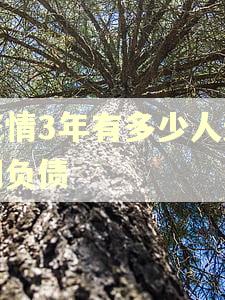 疫情3年有多少人逾期负债