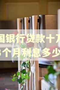中国银行贷款十万逾期3个月利息多少
