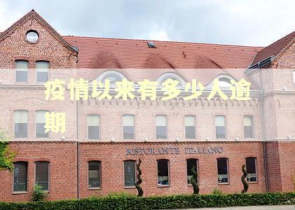 疫情以来有多少人逾期
