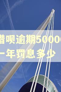 借呗逾期50000一年罚息多少