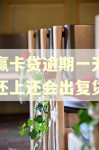 小赢卡贷逾期一天马上还上还会出复贷吗