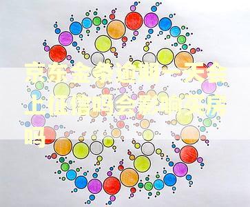 京东金条逾期一天会上征信吗会影响买房吗